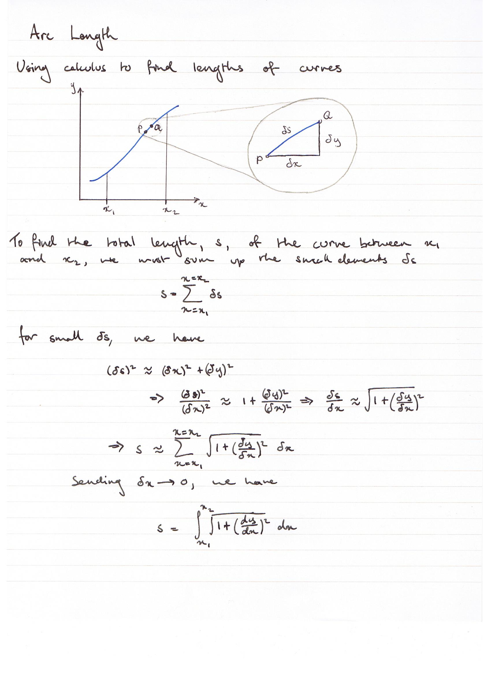 Arc Length